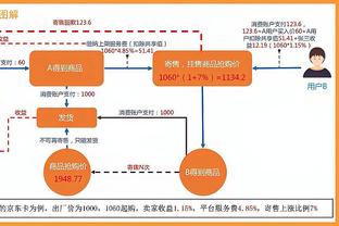 名记：猛龙坚信巴恩斯是基石球员 此前追杜兰特时都不愿出他